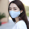 Anti Dust-Anti Virus Mask